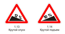 Знаки 1.13 и  1.14